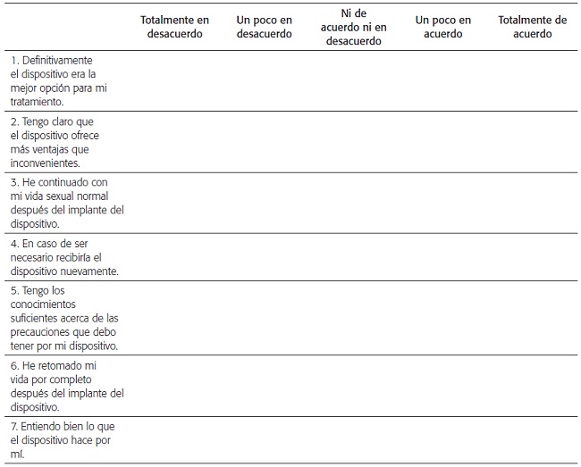 CUESTIONARIO DE FLORIDA PARA LA ACEPTACI&Oacute;N DEL PACIENTE (FPAS) VERSI&Oacute;N EN ESPA&Ntilde;OL. Queremos saber qu&eacute; significa para usted vivir con un dispositivo m&eacute;dico. A continuaci&oacute;n, encontrar&aacute; unas afirmaciones que describen lo que es vivir con un dispositivo m&eacute;dico. Por favor, indique si usted est&aacute; de acuerdo o en desacuerdo con los enunciados marcando la casilla m&aacute;s apropiada.