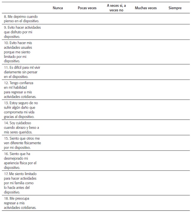 CUESTIONARIO DE FLORIDA PARA LA ACEPTACI&Oacute;N DEL PACIENTE (FPAS) VERSI&Oacute;N EN ESPA&Ntilde;OL. Queremos saber qu&eacute; significa para usted vivir con un dispositivo m&eacute;dico. A continuaci&oacute;n, encontrar&aacute; unas afirmaciones que describen lo que es vivir con un dispositivo m&eacute;dico. Por favor, indique si usted est&aacute; de acuerdo o en desacuerdo con los enunciados marcando la casilla m&aacute;s apropiada.
