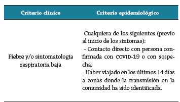 Criterios diagn&oacute;sticos de COVID-19