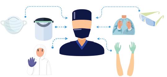 Equipo de protecci&oacute;n personal completo