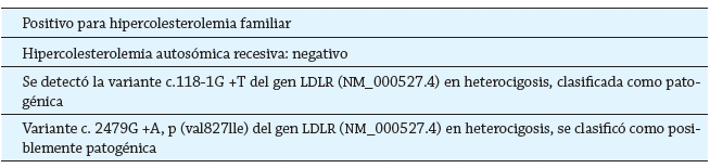 Diagn&oacute;stico gen&eacute;tico paciente 1