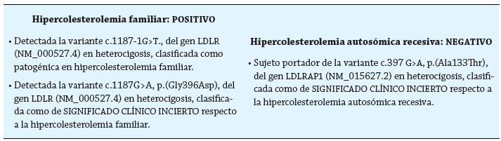 Diagn&oacute;stico gen&eacute;tico paciente 2