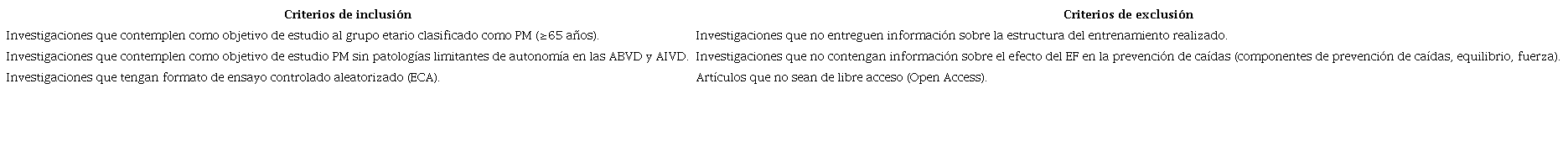 Criterios de inclusi�n y exclusi�n