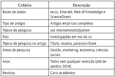 Critério de seleção