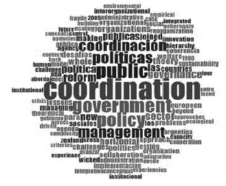 Nube de palabras a partir de los títulos de los 123 documentos iniciales. 