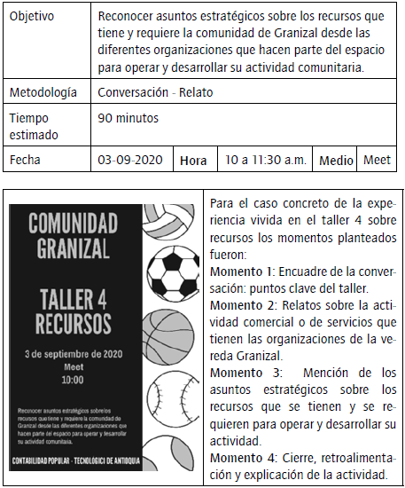 Protocolo taller recursos.