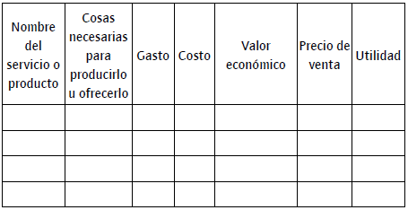 Matriz de elementos venta de servicios.