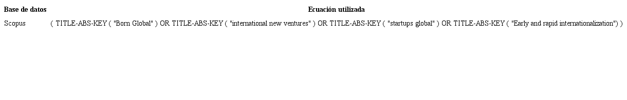 Ecuaci&oacute;n de b&uacute;squeda estructural.