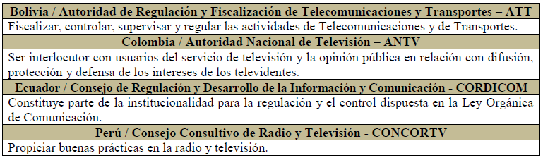 Objeto de las autoridades de regulación de televisión en el área andina