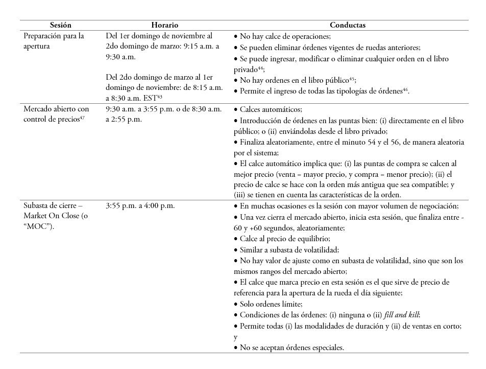 Rueda de negociaci�n de contado por continuo