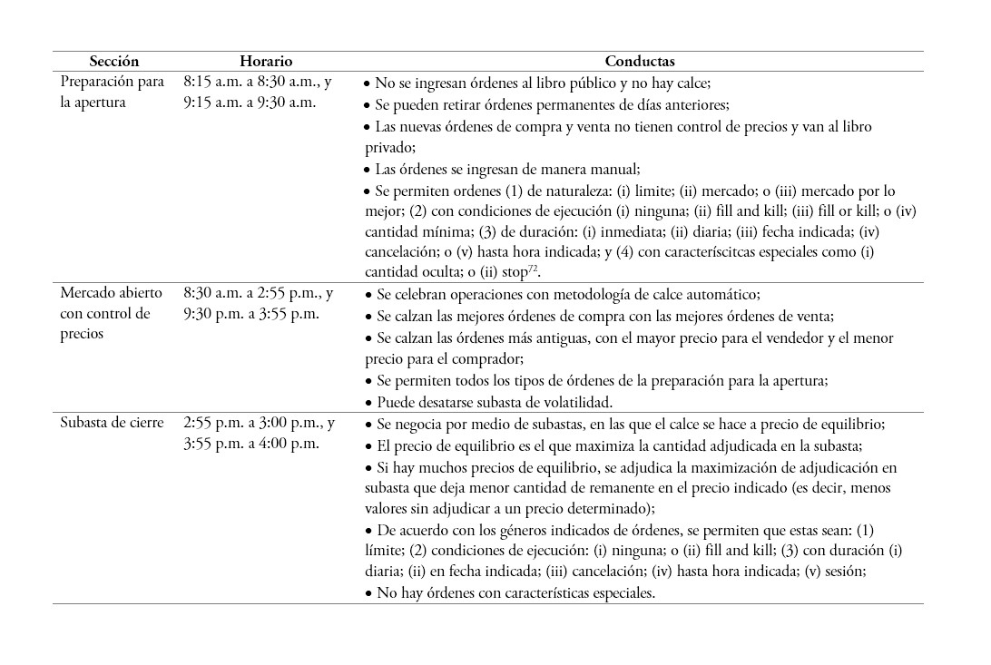 Rueda de negociaci�n del MGC