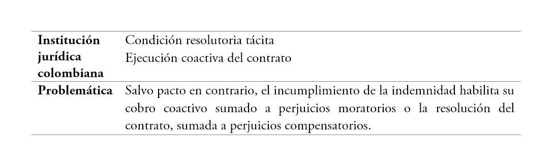 Remedios tradicionales