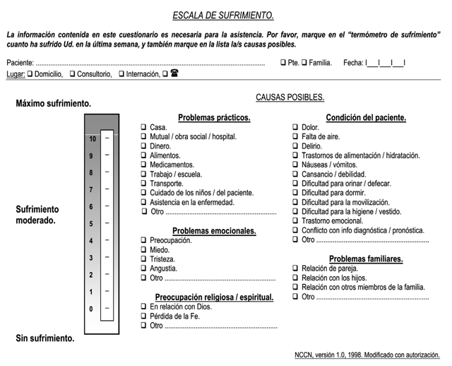 Escala de sufrimiento del programa argentino de medicina palitativa.