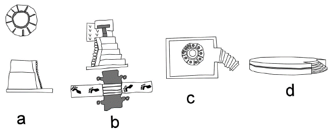 Diversos tipos prehisp&aacute;nicos de momoztli -oratorios, basamentos, plataformas y altares callejeros- seg&uacute;n las fuentes documentales; a) altares de planta circular y rectangular de los mercados (C&oacute;dice Borb&oacute;nico, ca. 1563, l&aacute;m. XXXIII; C&oacute;dice Dur&aacute;n, ca. 1581, f. 300 v.); b) cihuateocalli de las encrucijadas (C&oacute;dice mendocino, ca. 1542, f. 64 r.); c) temalacatl (C&oacute;dice Tovar, ca. 1587, f. 134 r.); d) cuauhxicalli.