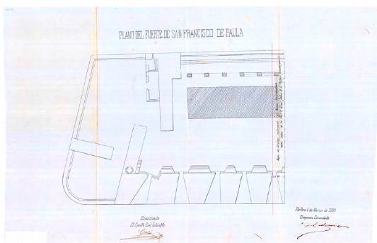 "Plano del fuerte de San Francisco de Paula"