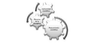 El lenguaje y sus relaciones en la vida cotidiana