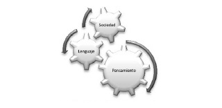 El lenguaje y sus relaciones en la comunidad científica