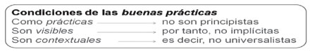 Condiciones para entender las buenas prácticas en docencia universitaria