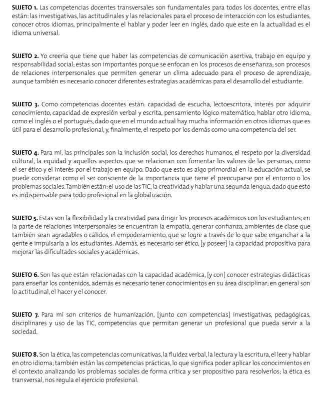 Respuesta Docentes Universidad A