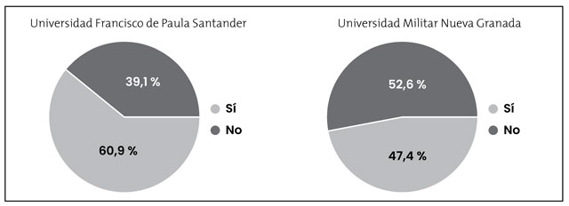 Reflexiones o lecciones positivas obtenidas como producto de la participaci&oacute;n o las iniciativas personales 