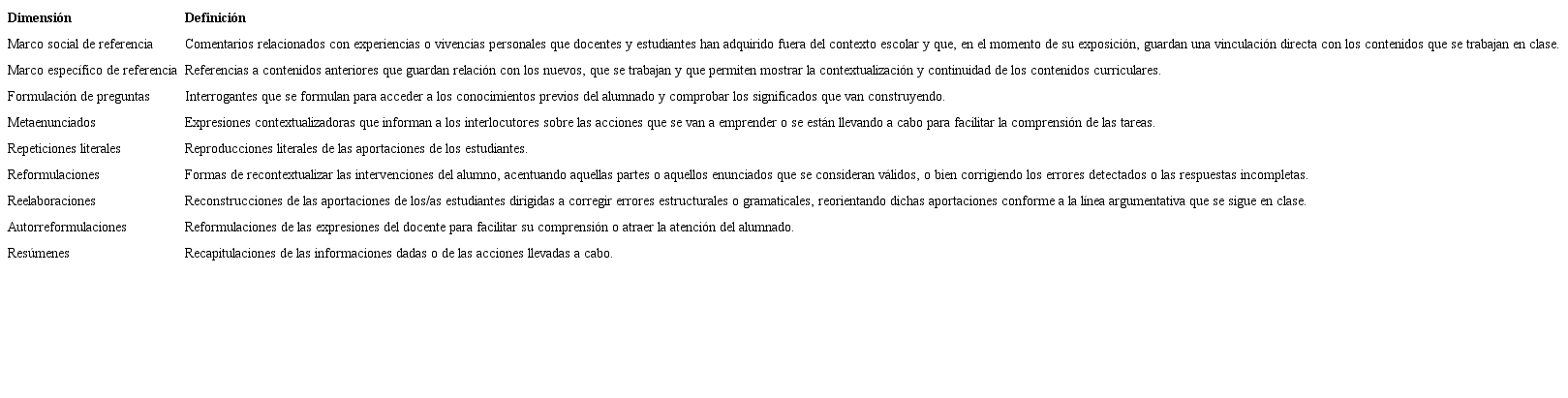 Las interacciones cognitivas