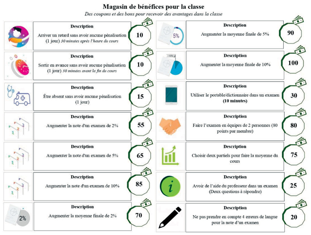 Tienda de premios y recompensas
