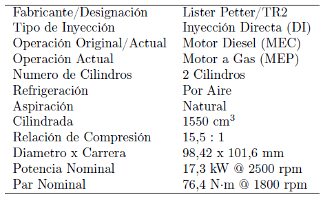 Caracter&iacute;sticas t&eacute;cnicas del motor.