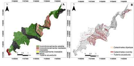 A. Definici&oacute;n de la susceptibilidad por el modelo f&iacute;sico SHALSTAB para un periodo de retorno de 25 a&ntilde;os (56 mm/h). B. Dominios morfoestructurales definidos como cataclinales dipslope y overdip resaltados.