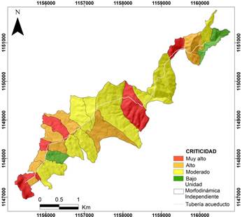 Mapa final de criticidad que combina las metodolog&iacute;as mostrando las UMI y la susceptibilidad determinada.