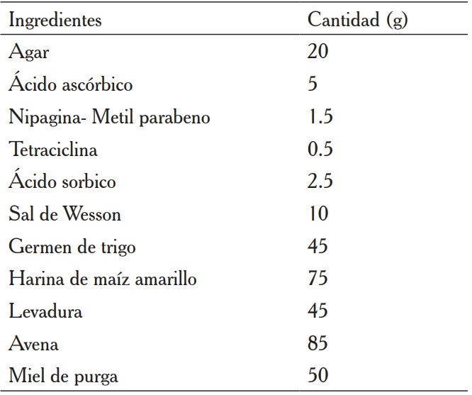 Ingredientes para la elaboraci&oacute;n de dieta artificial por litro de agua