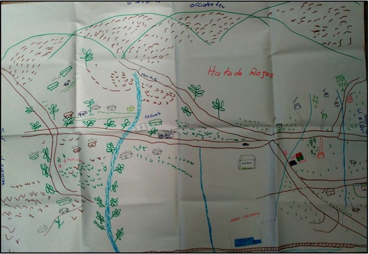 Cartografía social y calendario económico y cultural Asohatorhur