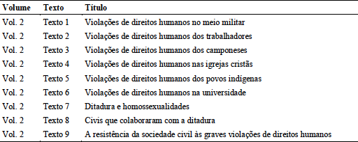 Detalhamento do Volume 2 do Relatório Final da CNV
