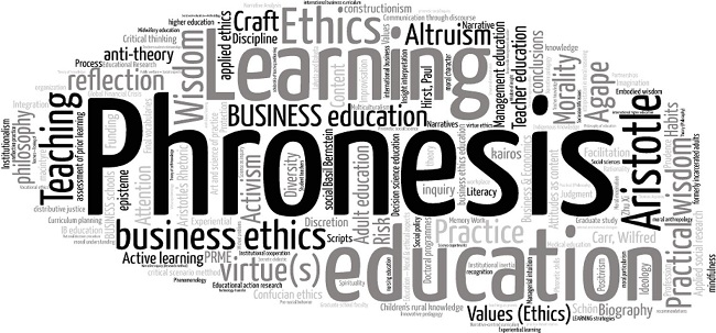 Nuvem de Palavras Sobre a Phronesis e Educa&ccedil;&atilde;o na Administra&ccedil;&atilde;o