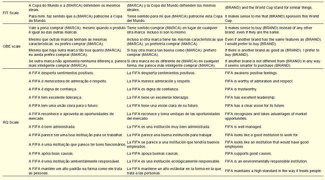 Scale items phrasing in Portuguese, Spanish and English