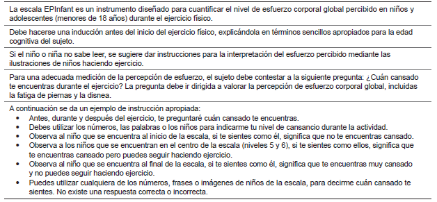 Recomendaciones para la aplicaci&oacute;n de
la escala de medici&oacute;n de esfuerzo percibido infantil, EPInfant