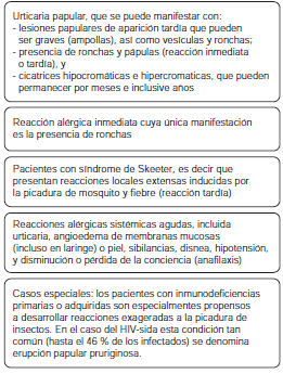 Manifestaciones clínicas después de la picadura de insectos