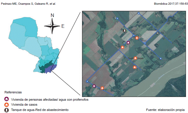 Ubicación del tanque de la red de abastecimiento de agua con respecto a las viviendas de las personas afectadas por la intoxicación con plaguicidas, colonia Puerto Pirapó, Itapúa, Paraguay, febrero de 2014