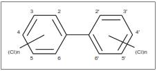 Estructura de la mol&eacute;cula de los bifenilos policlorados