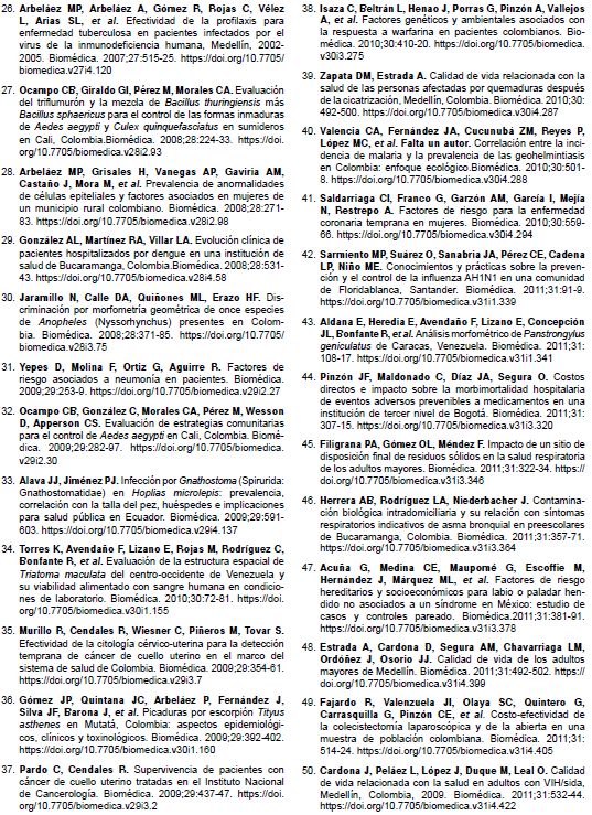 Studies included in the review.