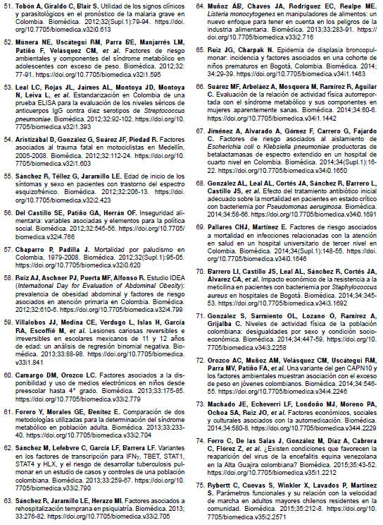 Studies included in the review.