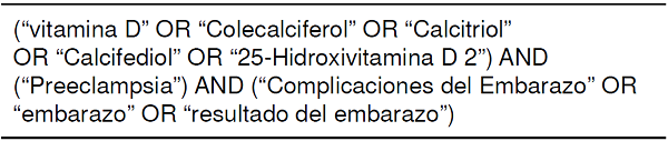 T&eacute;rminos DeCS utilizados en las bases de datos en espa&ntilde;ol