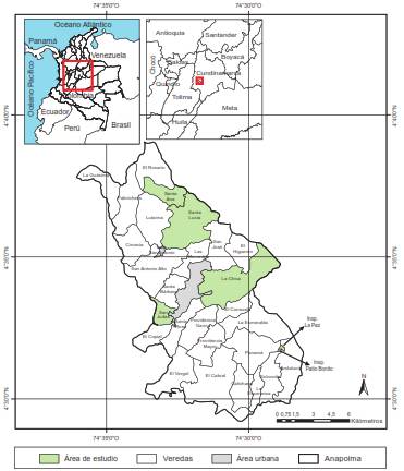&Aacute;rea de estudio del municipio de Anapoima, departamento de Cundinamarca, Colombia. Se muestran las veredas e inspecciones de polic&iacute;a visitadas