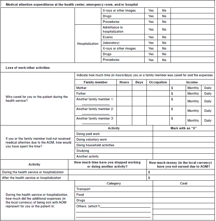 Survey to evaluate indirect costs (loss of productiveness and/or out-of-pocket expenditures) associated with health care due to acute otitis media (AOM). 