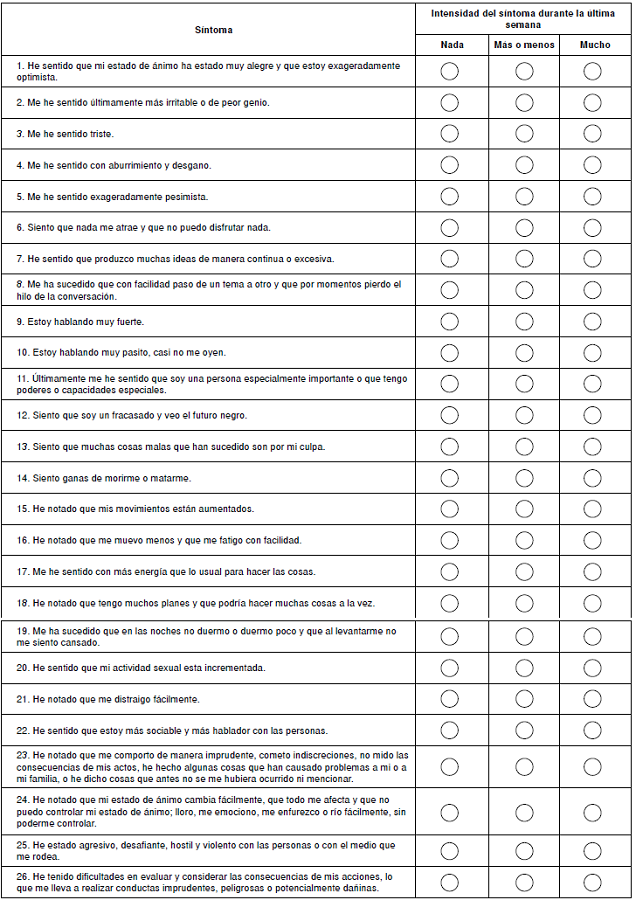 Esta es una escala para medir algunas caracter&iacute;sticas del trastorno bipolar o enfermedad maniacodepresiva. La escala mide 26 s&iacute;ntomas en tres aspectos: intensidad, frecuencia y grado de molestia que le generaron a usted estas manifestaciones de la enfermedad. Para llenar la escala tenga en cuenta lo que ha sentido en la &uacute;ltima semana o lo que sinti&oacute; durante la semana en que estuvo m&aacute;s grave (si no tiene s&iacute;ntomas recientemente, considere solo lo de la semana en que estuvo m&aacute;s grave, no importa cu&aacute;ndo haya sido). Hay una tabla por aparte para calificar cada uno de estos tres componentes (intensidad, frecuencia, grado de molestia). Para calificar cada s&iacute;ntoma marque con una equis sobre el c&iacute;rculo que mejor represente lo que usted sinti&oacute; durante esa semana.