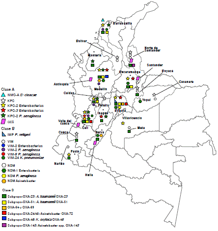 Distribución de carbapenemasas de clase A, B y D en Colombia
