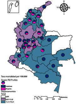 Tasa de mortalidad por desnutrici&oacute;n de 70 a 74 a&ntilde;os seg&uacute;n sexo