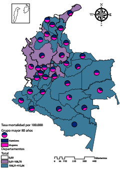 Tasa de mortalidad por desnutrici&oacute;n mayores de 80 a&ntilde;os por sexo