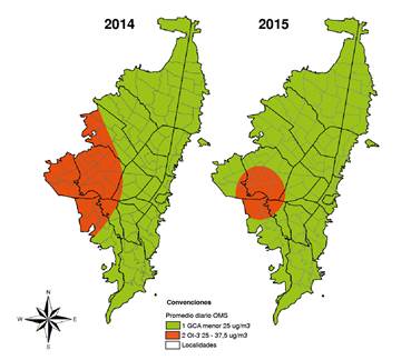 Distribuci&oacute;n de las concentraciones de PM25 en la franja d (06:00 a 12:00 h) en funci&oacute;n de los valores de referencia de la OMS (18:00 a 24:00 h) en funci&oacute;n de los valores de referencia de la OMS para un promedio 24 horas: zona urbana de Bogot&aacute; para un promedio 24 horas: zona urbana de Bogot&aacute;