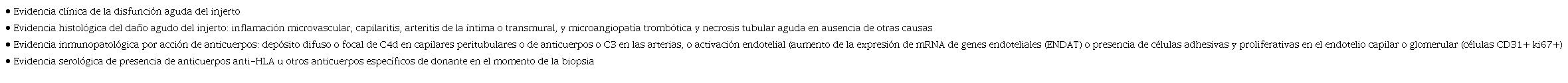Criterios diagn&oacute;sticos de rechazo mediado por anticuerpos (deben presentarse tres por lo menos)