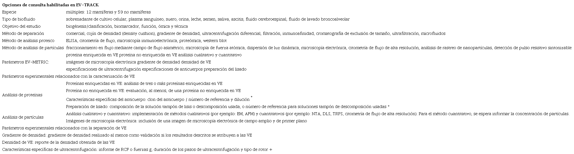 Opciones de consulta y par&aacute;metros incluidos en EV-TRACK